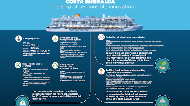 LNG krydstogtskibe – Costa Cruises